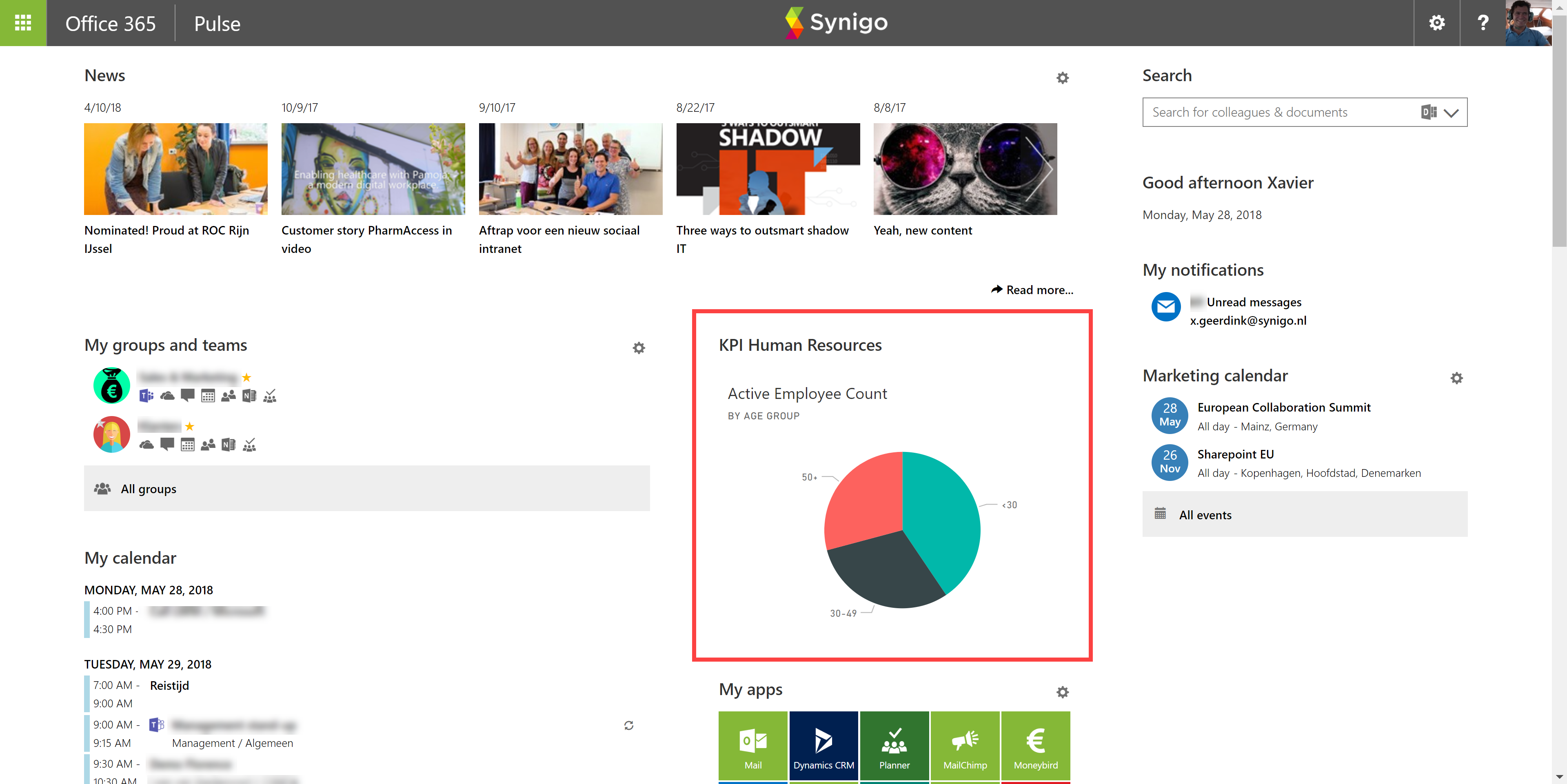 KPI of HRM on Digital Workplace for Office 365 with PowerBi integration