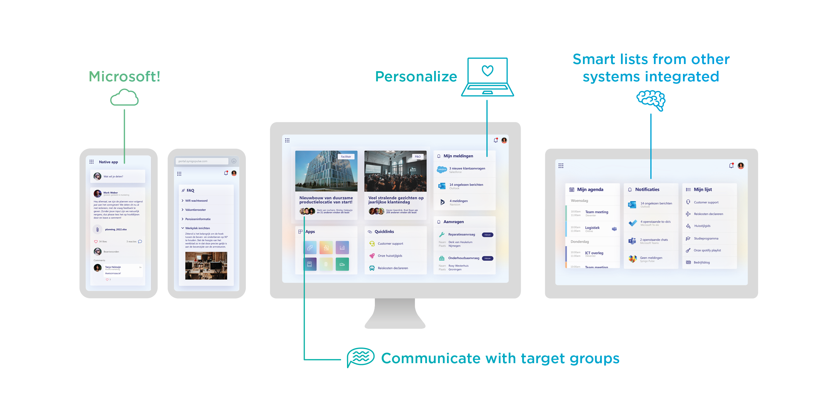 Screenshots synigo pulse, social intranet and digital workplace
